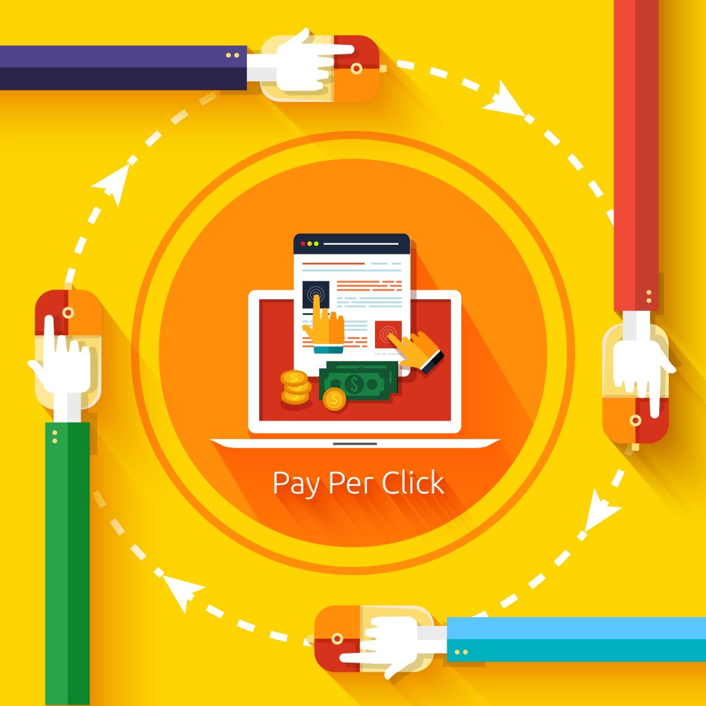 Pay per click internet advertising model