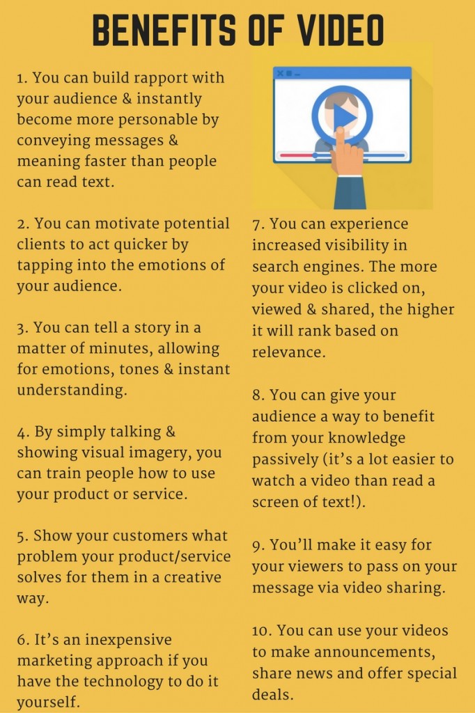 Benefits of Video